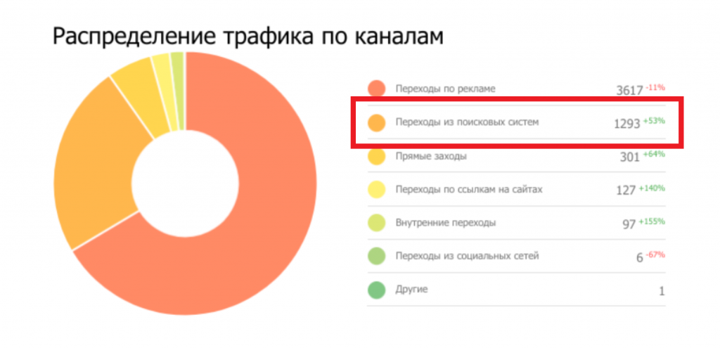 сти после.png